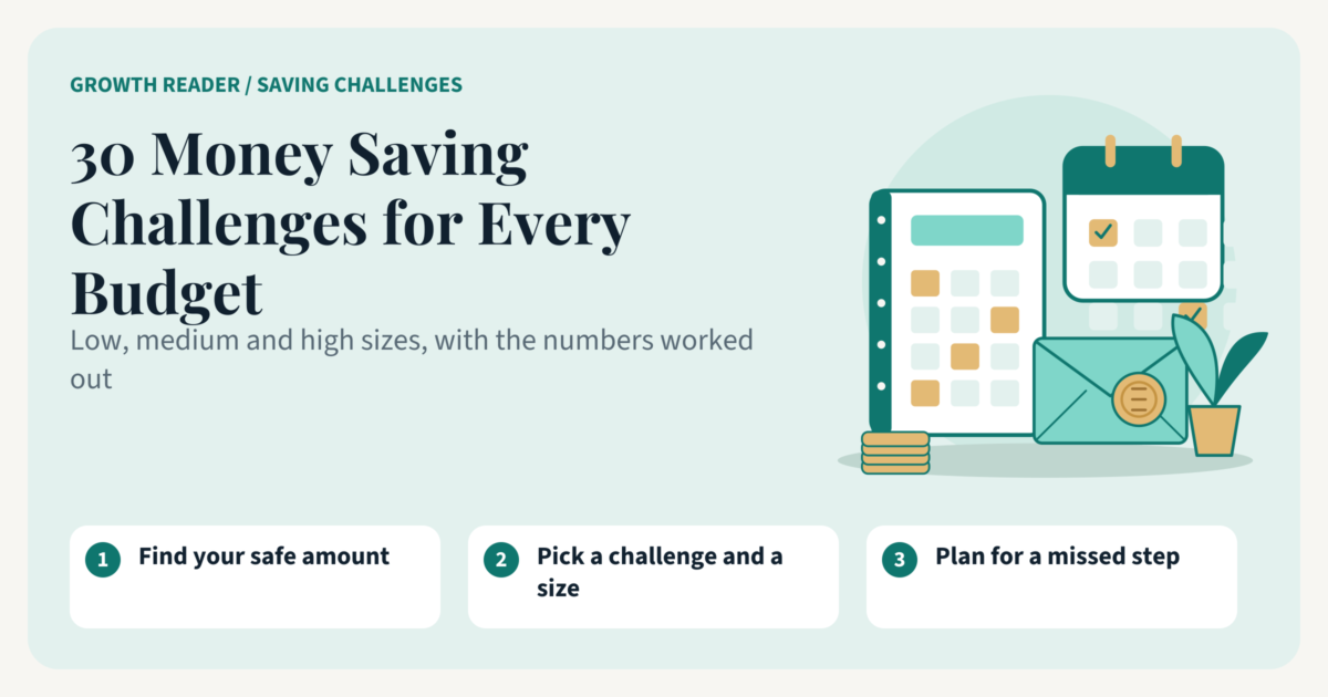Illustrated savings challenge planner with a calendar, savings jar and envelope in Growth Reader colors.