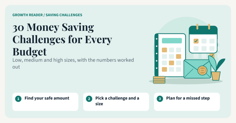 Illustrated savings challenge planner with a calendar, savings jar and envelope in Growth Reader colors.