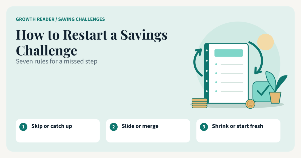How to restart a savings challenge, illustrated with a savings notebook, restart arrows and a check mark.