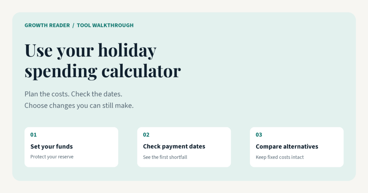 Holiday Spending Calculator guide: set funds, check payment dates and compare affordable alternatives.